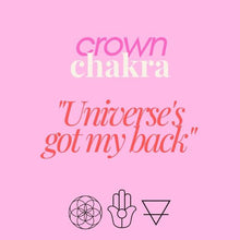 Load image into Gallery viewer, Chakra 7 Tranquility Roll On Perfume Oil by Auratherapy - Peakly