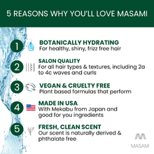 Load image into Gallery viewer, MASAMI Low Maintenance Haircare Bundle - Peakly